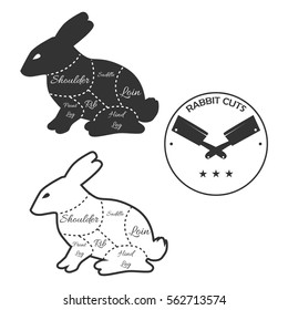 Cuts of rabbit