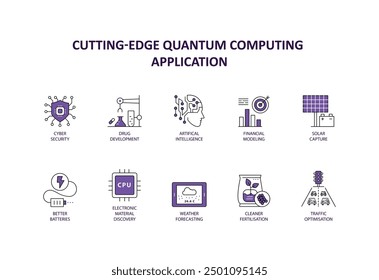  Cutting Edge Quantum Computing Application Icon for Next-Generation Technology icon set with editable stroke.