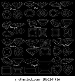 Cutting gems stones. Types of diamond cut. Four sides of jewelry with facets for background, carving and coloring.