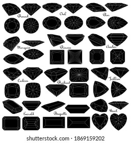 Cutting gems stones. Types of diamond cut black. Four sides of jewelry with facets for background, carving and coloring.