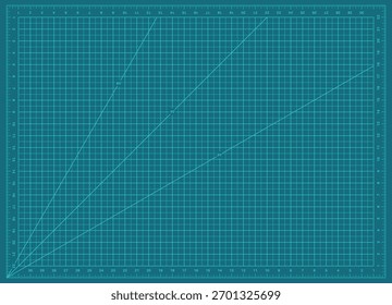 Cutting mat with grid lines and scale markings used for craft, sewing, paper cutting and leather work. Durable surface protects tables Hobby projects, templates and technical drawing concept vector