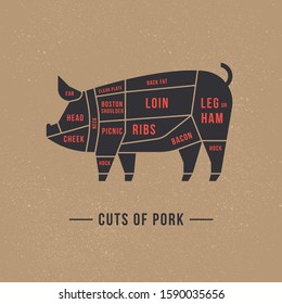 Cutting pig meat painted in a vector in a flat retro styles isolated against the background. For the butchers shop or restaurant menu.