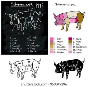 cutting scheme of pig on a white and black background pattern
