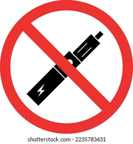 Cortar árboles prohibió la señal. Señales y símbolos prohibidos.