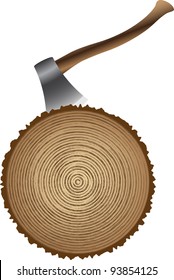 cutting wood with an ax