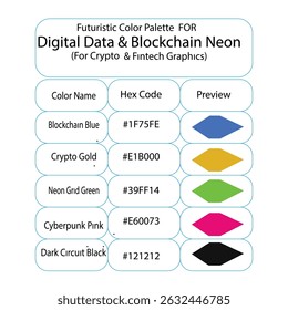 A cutting-edge neon color scheme designed for fintech, crypto branding, and blockchain visuals. Featuring vibrant digital hues, futuristic gradients, and high-tech aesthetics, this palette enhances fi