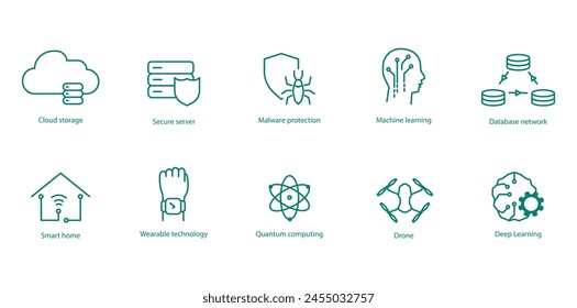 Cutting-Edge Tech Vector Icons: Cloud Storage, Secure Servers, Malware Protection, Machine Learning, Data Network, Smart House, Smart Wearables, Quantum Computing, Drones, Deep Learning