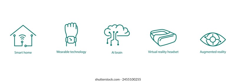 Cutting-Edge Tech Vector Icons: Smart Home, Smart Wearable, AI Brain, Virtual Reality Headset, Augmented Reality