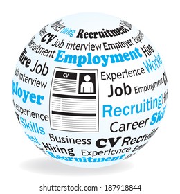 CV
