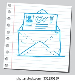CV letter