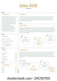 Cv resume curriculum vitae template design with cutable categories
