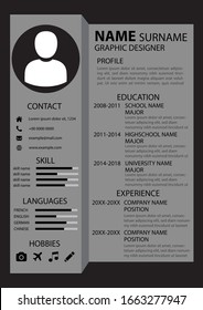 CV / Resume Template. Modern Design. Dark Color. Best for job application. Easy to edit. Updated