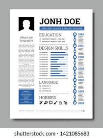 Cv resume template vector illustration with a timeline of work, training, description of skills, hobbies and other information
