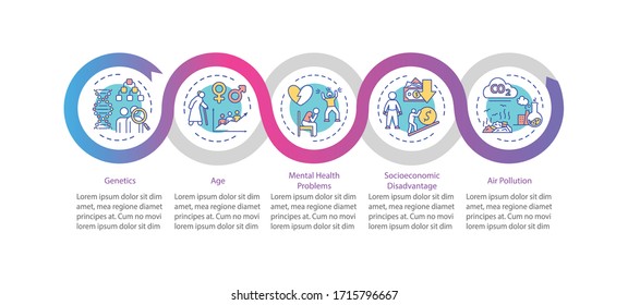 Plantilla infográfica vectorial de factores de riesgo CVD. Elementos de diseño de presentación de desventaja socioeconómica. Visualización de datos con 5 pasos. Diagrama de la escala de tiempo del proceso. Diseño de flujo de trabajo con iconos lineales
