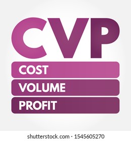 CVP - Cost Volume Profit acronym, business concept background