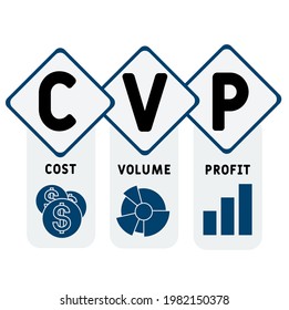 CVP - Cost Volume Profit acronym. business concept background.  vector illustration concept with keywords and icons. lettering illustration with icons for web banner, flyer, landing pag