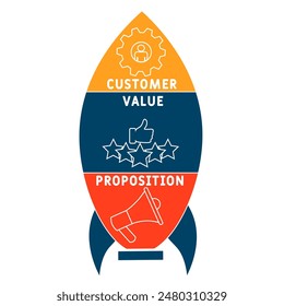 CVP - Customer Value Proposition acronym. business concept background. vector illustration concept with keywords and icons. lettering illustration with icons for web banner, flyer, landing page