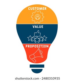 CVP - Customer Value Proposition acronym. business concept background. vector illustration concept with keywords and icons. lettering illustration with icons for web banner, flyer, landing page