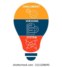CVS - Concurrent Versions System acronym. business concept background. vector illustration concept with keywords and icons. lettering illustration with icons for web banner, flyer, landing pag
