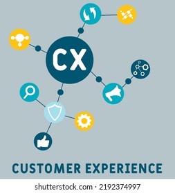 CX - customer experience acronym. business concept background. vector illustration concept with keywords and icons. lettering illustration with icons for web banner, flyer, landing pag