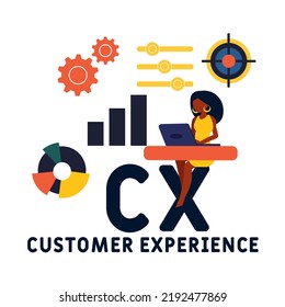CX - customer experience acronym. business concept background. vector illustration concept with keywords and icons. lettering illustration with icons for web banner, flyer, landing pag