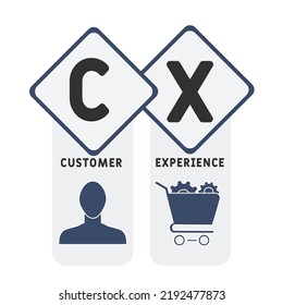 CX - customer experience acronym. business concept background. vector illustration concept with keywords and icons. lettering illustration with icons for web banner, flyer, landing pag