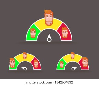 CX customer experience. Concept of technology on business.Online buyer review of the online store website visitor.  Feedback concept, valuation by emotions
