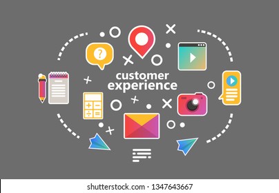 CX Customer Experience. Concept Of Technology On Business. Business Template Landing Page. Online Buyer Review Of The Online Store Website Visitor. 