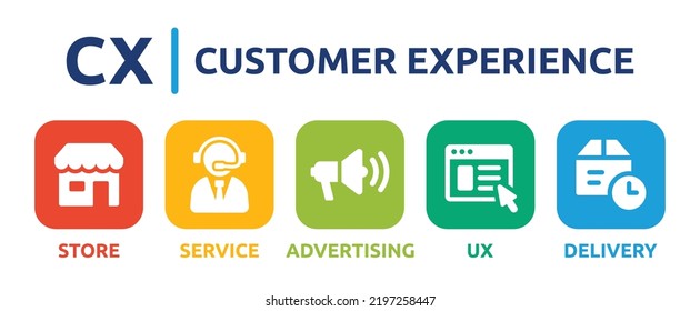 CX - Customer Experience Icon Set. Containing Store, Service, Advertising, UX, Delivery Icons. Vector Illustration.