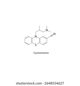 Estrutura esquelética de ciamazina. Ilustração esquemática do composto derivado de fenotiazina. Diagrama simples, fórmula química.