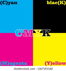 Cyan Magenta Yellow Black color swatches target designer illustrator background