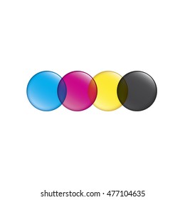Cyan magenta yellow and black paint or Ink colors in shiny circles representing swatches
