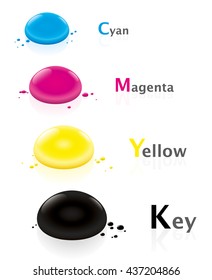 Cyan, magenta, yellow, key - CMYK color model with four ink drops - Isolated vector illustration over white.