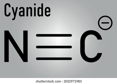 Cyanide Anion, Chemical Structure. Cyanides Are Toxic, Due To Inhibition Of The Enzyme Cytochrome C Oxidase. Skeletal Formula.