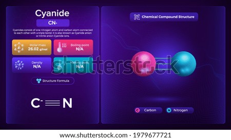 Cyanide Properties and Chemical Compound Structure