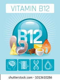Cyanocobalamin Vitamin B12 supplement food icons. Healthy eating flat icon set, nutrition text letter. Diet Infographics chart banner, fish seafood, egg, dairy. Table vector illustration human benefit