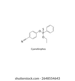 Estrutura esquelética de Cyanofenphos. Ilustração esquemática de composto de inseticida organofosforado. Diagrama simples, fórmula química.