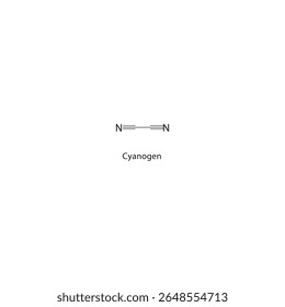 Estrutura esquelética de cianogênio. Ilustração esquemática de composto inorgânico. Diagrama simples, fórmula química.