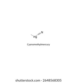 Estrutura esquelética de cianometilmercúrio. Ilustração esquemática do composto de organomercurial. Diagrama simples, fórmula química.