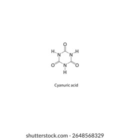 Estrutura esquelética de ácido cianúrico. Ilustração esquemática do composto do anel triazina. Diagrama simples, fórmula química.