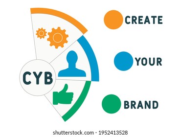 CYB - Create Your Brand acronym. business concept background.  vector illustration concept with keywords and icons. lettering illustration with icons for web banner, flyer, landing page