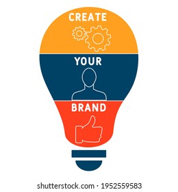 CYB - Create Your Brand acronym. business concept background.  vector illustration concept with keywords and icons. lettering illustration with icons for web banner, flyer, landing page