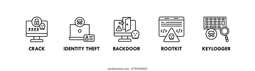 Cyber Attack banner web icon illustration concept with icon of crack, identity theft, backdoor, rootkit, and keylogger
