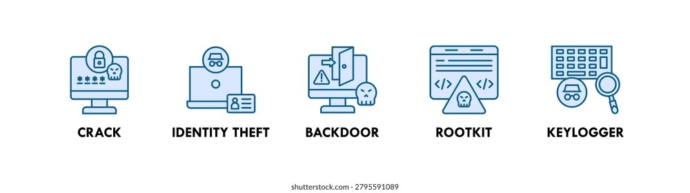 Cyber Attack banner web icon illustration concept with icon of crack, identity theft, backdoor, rootkit, and keylogger