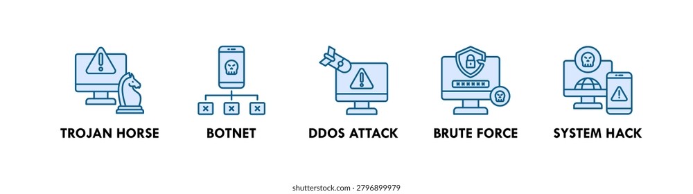 Cyber Attack banner web icon illustration concept with icon of trojan horse, botnet, ddos attack, brute force, and system hack