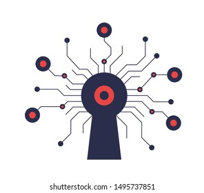 Cyber attack by malware. Red eye looks through the keyhole and infected bugs crawl to the software. Unprotected, unsafe system with software bugs or unplugged firewall.