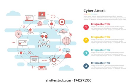 Cyberangriffs-Konzept für Infografik-Vorlagenbanner mit Informationen zur Vier-Punkte-Liste