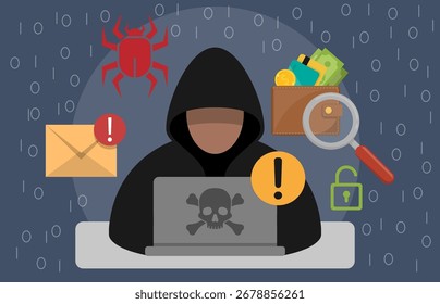 Cyber attack concept showing anonymous hacker, data theft, identity fraud, online scam, and malware threats. Hacker with phishing email. Cybercrime malware illustration. Online fraud and identity
