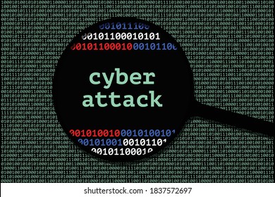 Cyber Attack Diagram of Computer Screen