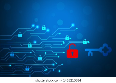 cyber attack and digital high security abstract background. technology digital lines. High security while using internet. Padlock safety with key on digital technology abstract background